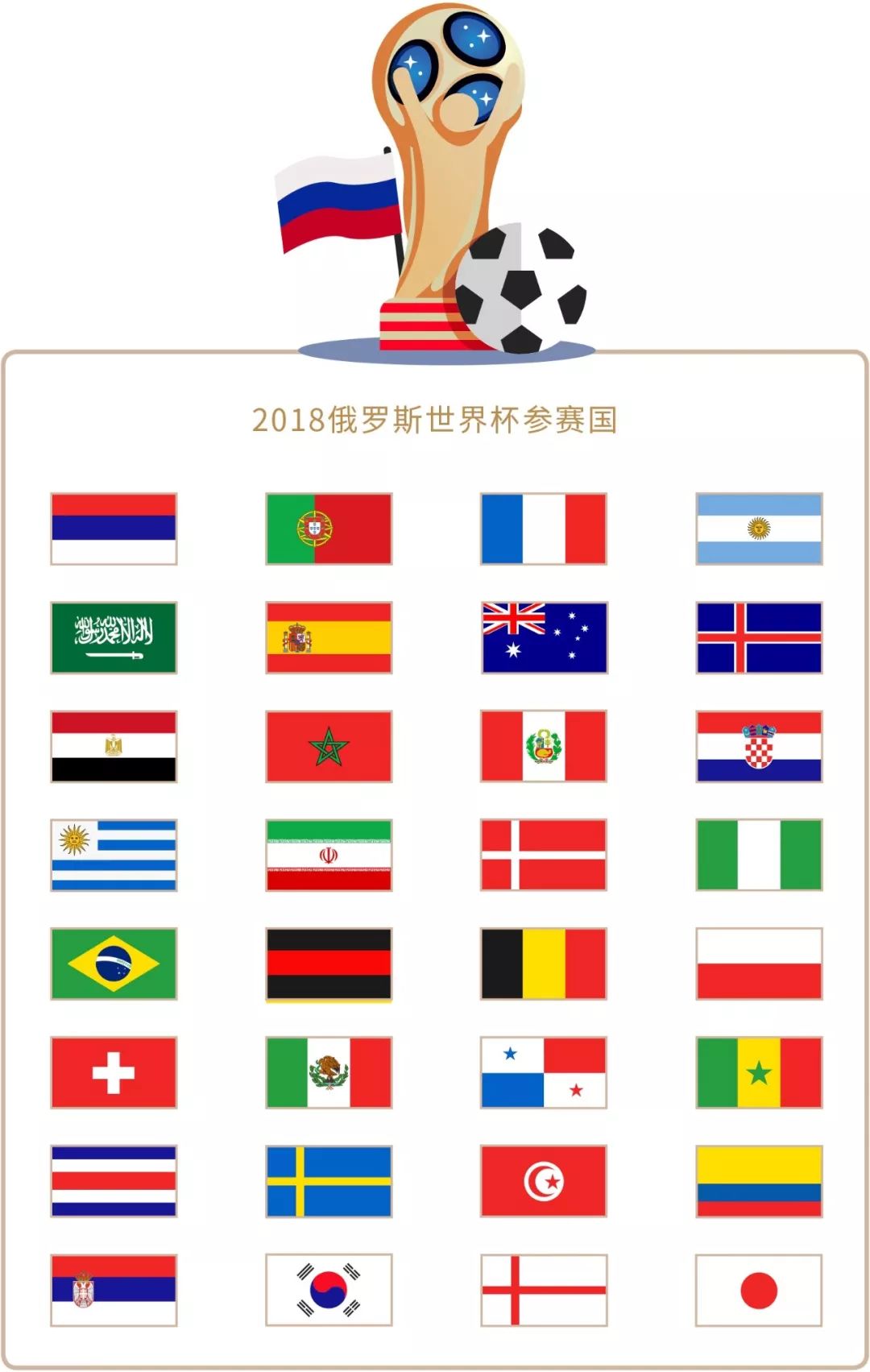 垫底的